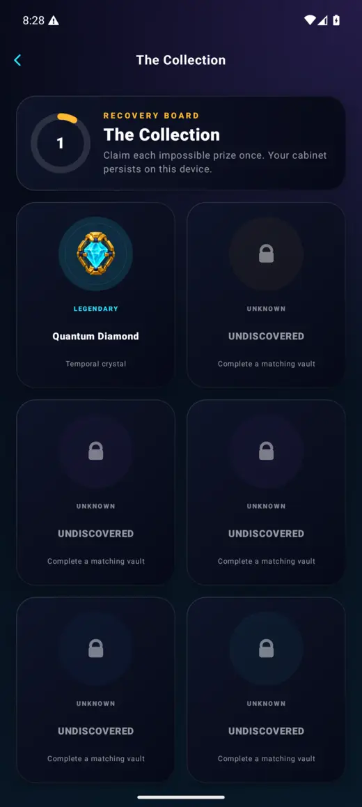 Recovered artifacts
